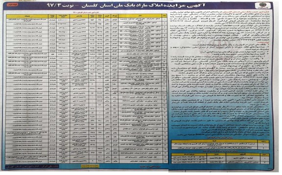 مزایده,مزایده فروش املاک تملیکی با شرایط ویژه و استثنایی نوبت دوم