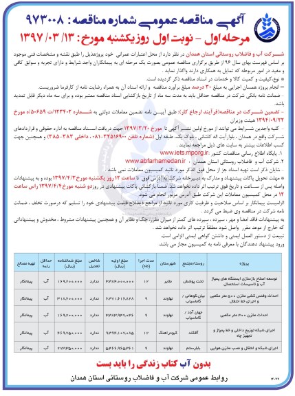 مناقصه توسعه اصلاح بازسازی ایستگاه های مپمپاژ آب و تاسیسات و ...