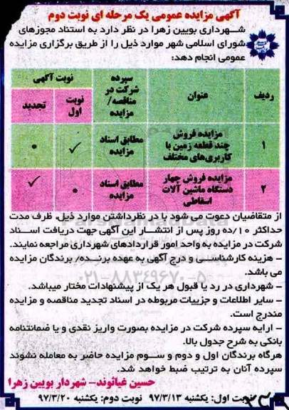 مزایده عمومی, مزایده عمومی فروش چند قطعه زمین با کاربرهای مختلف نوبت دوم