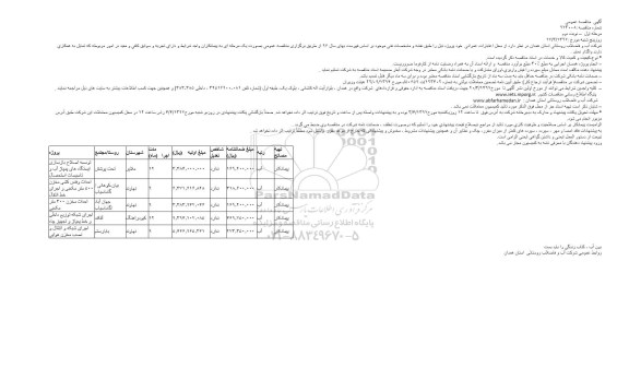 آگهی مناقصه عمومی, مناقصه توسعه اصلاح بازسازی ایستگاه های پمپاژ آب و تاسیسات استحصال... - نوبت دوم 