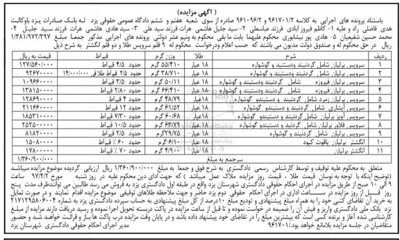 مزایده, مزایده سرویس برلیان...