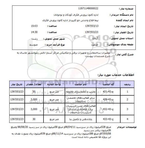 استعلام , استعلام تعمیرات ساختمانی و تجهیزات برقی و مکانیکی 