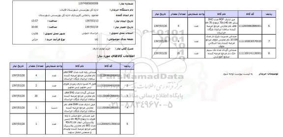 استعلام, استعلام خرید لوازم اداری