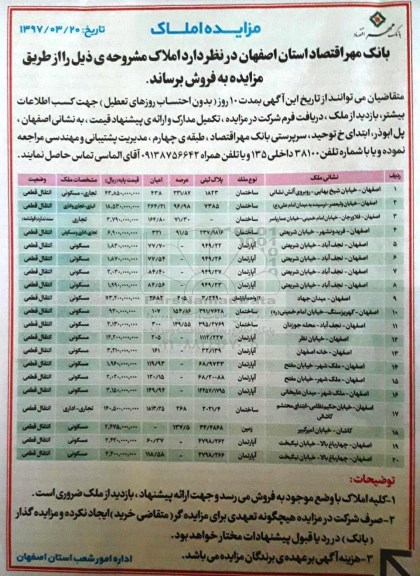 مزایده,مزایده فروش املاک کاربری تجاری مسکونی انباری اداری 