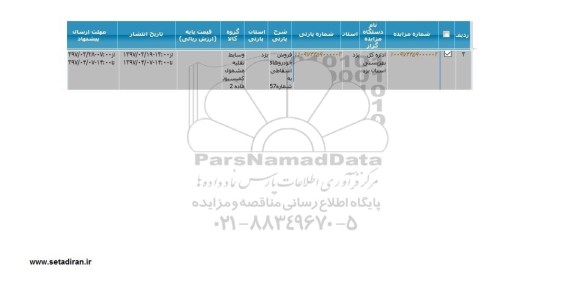 مزایده, مزایده فروش خودروهای اسقاطی