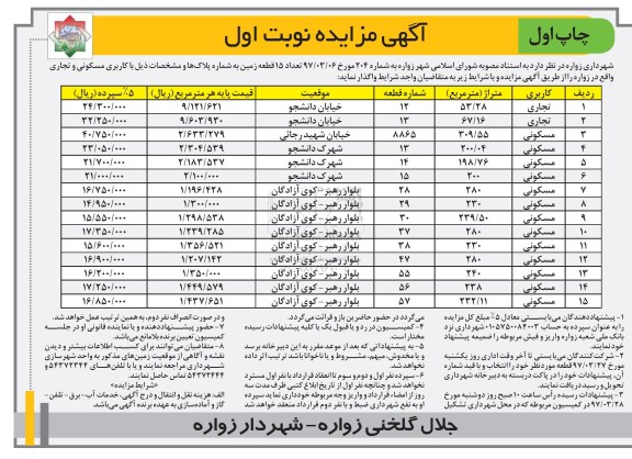 مزایده,مزایده 15 قطعه زمین با کاربری مسکونی و تجاری 