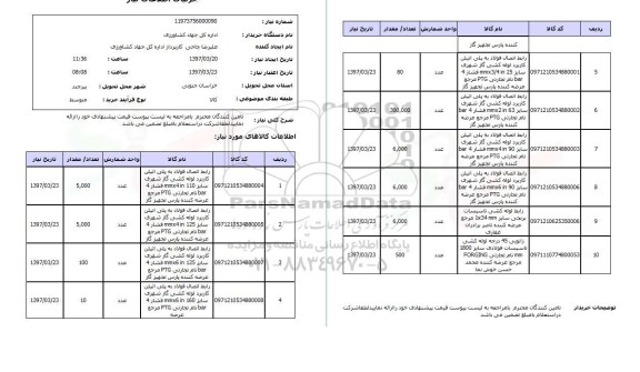 استعلام,رابط اتصال فولاد و...