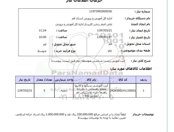 استعلام,استعلام کیت آموزش زیست شناسی