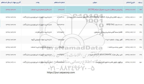 استعلام, استعلام 8 ردیف اقلام یدکی مارک 