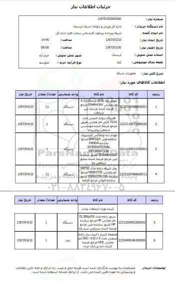 استعلام , استعلام تجهیزات شبکه ...