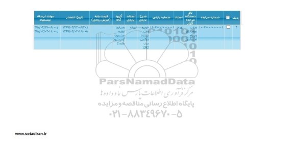 مزایده خودرو وانت نیسان