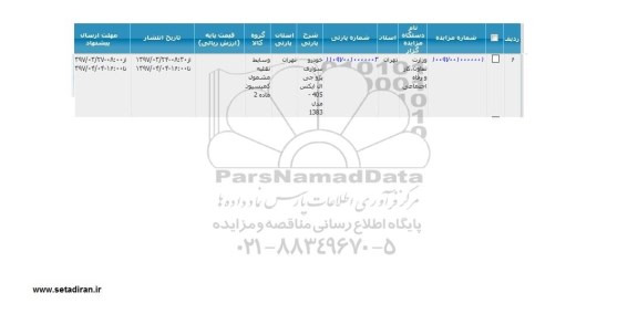 مزایده خودرو سواری پژو جی ال ایکس