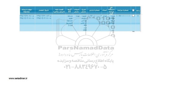 مزایده, مزایده خودرو سواری پژو جی ال ایکس  405