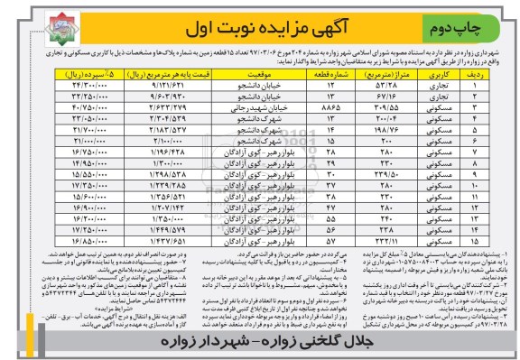 مزایده, مزایده تعداد 15 قطعه زمین با کاربری مسکونی و تجاری - نوبت اول - چاپ دوم 