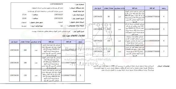 استعلام,میز و صندلی