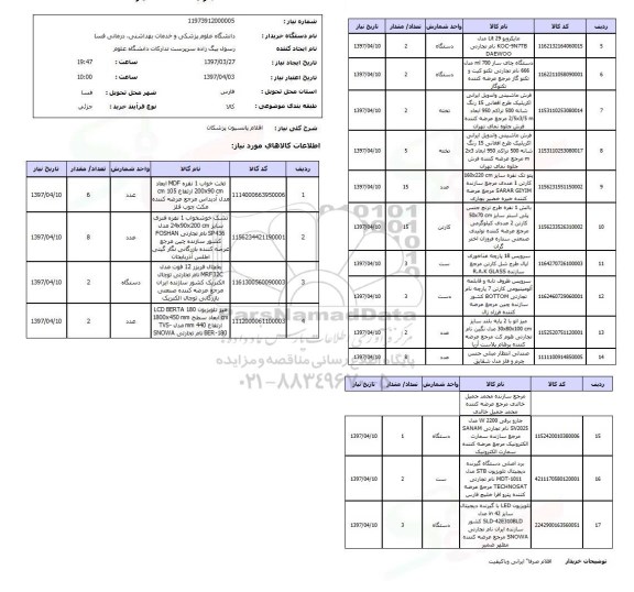 استعلام,استعلام اقلام پانسیون پزشکان