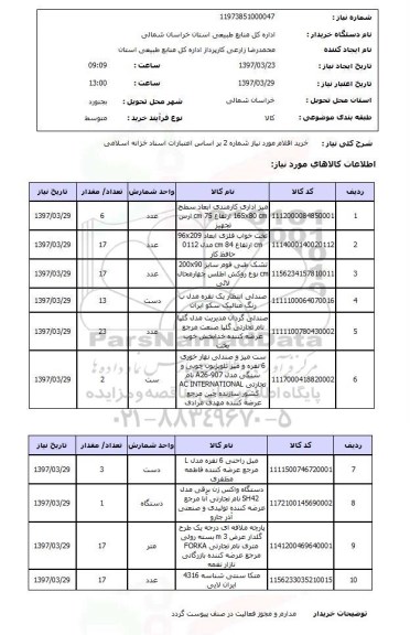 استعلام,استعلام میزاداری، تخت خواب فلزی، تشک طبی و ...