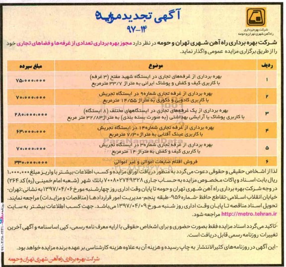 مزایده تجدید, مزایده تجدید  بهره برداری از غرفه تجاری 