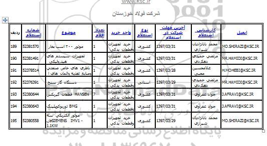 استعلام, استعلام موتور 200 اسب بخار و ...