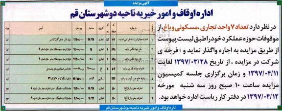 آگهی مزایده , مزایده تعداد 7 واحد تجاری ، مسکونی و باغ 