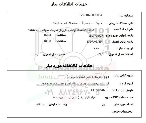 استعلام, انواع تابلو برق 