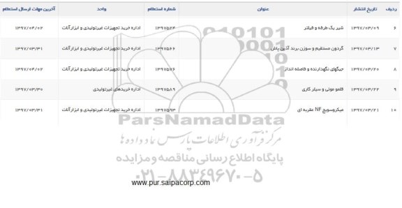 استعلام , استعلام شیر یک طرفه و فیلتر