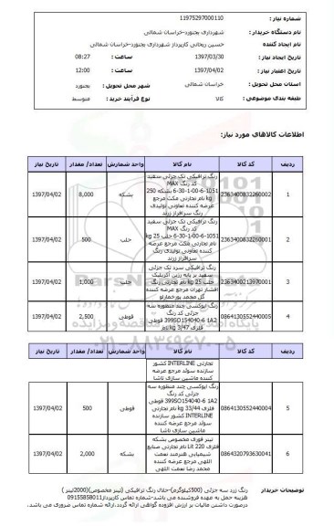 استعلام , استعلام رنگ ترافیکی ...