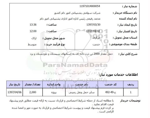 استعلام, استعلام حمل مقدار 2000 تن ذرت دانه ای