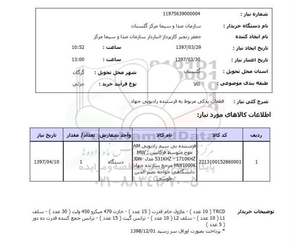 استعلام, قطعات یدکی مربوط به فرستنده رادیویی جهاد 