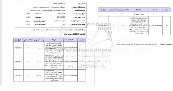 استعلام,کیت آلرژی و...