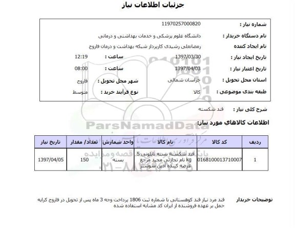 استعلام, استعلام قند شکسته