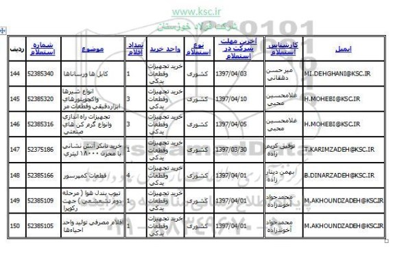 استعلام, استعلام کابل ها و رساناها...