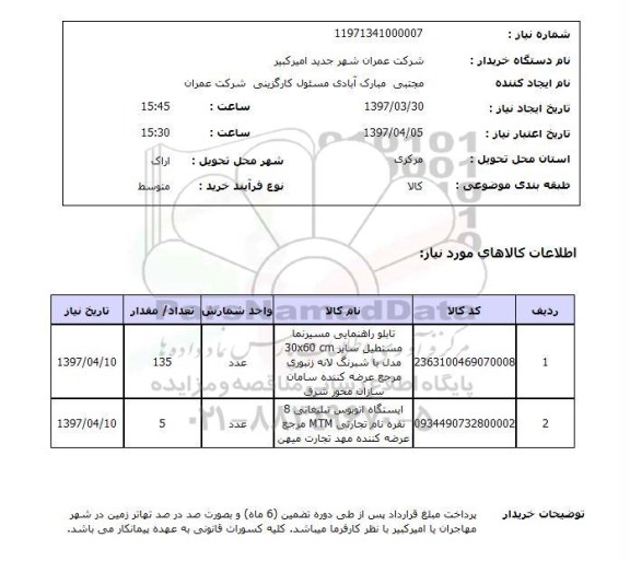 استعلام ,استعلام تابلو راهنمایی مسیر نما ، ایستگاه اتوبوس تبلیغاتی 8 نفره .....