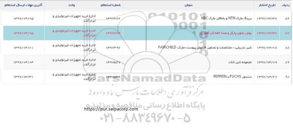 استعلام , استعلام برینگ و ... 