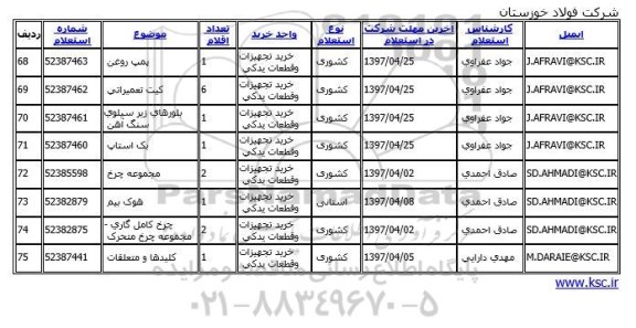 استعلام , استعلام ​هوک بیم