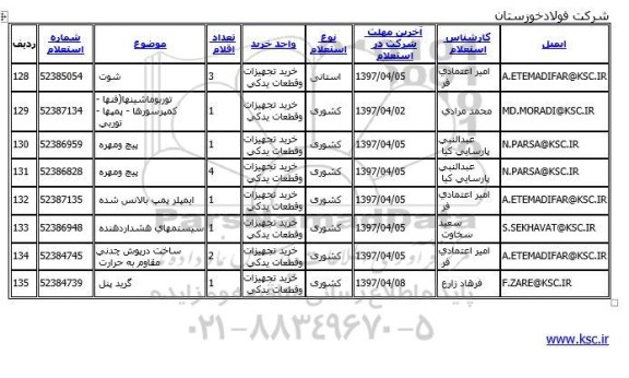 استعلام , استعلام شوت 