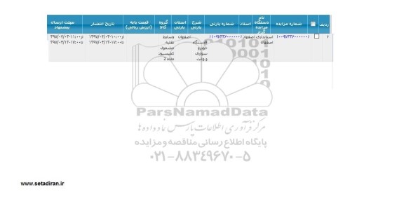 مزایده 9 دستگاه خودرو سواری و وانت 