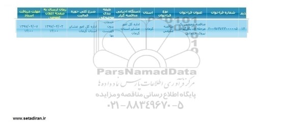 مناقصه ، مناقصه بکارگیری نیروی خدماتی 