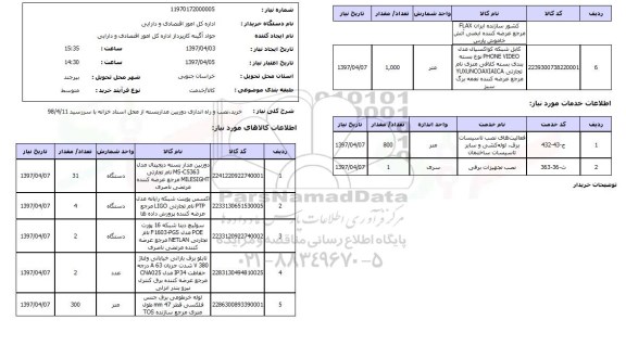 استعلام , استعلام دوربین ...