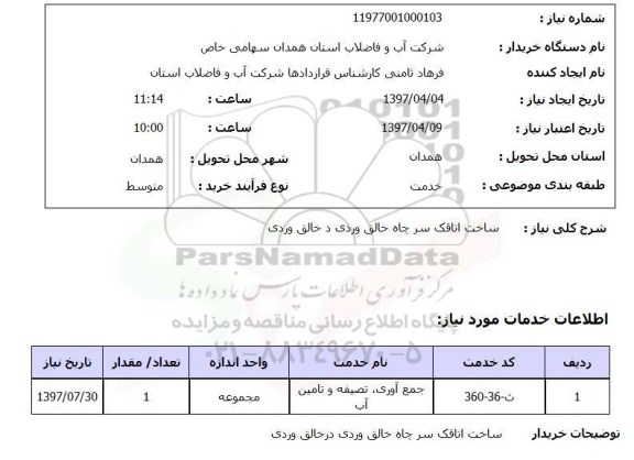 استعلام,ساخت اتاقک سرچاه خالق وردی در خالق وردی 