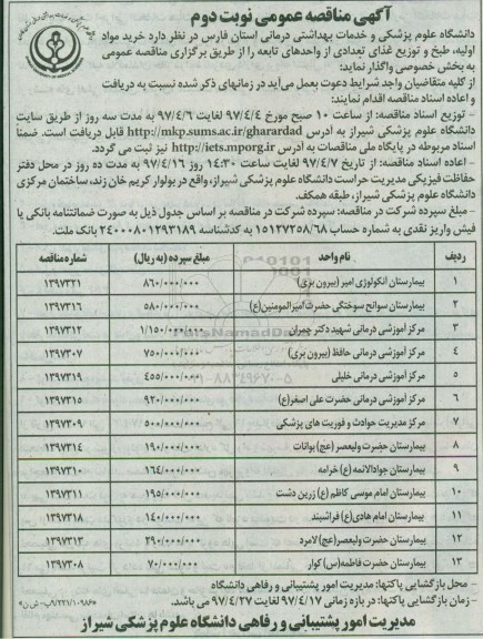 مناقصه عمومی, مناقصه خرید مواد اولیه، طبخ و توزیع غذا