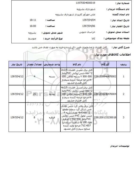 استعلام,کابل افشان