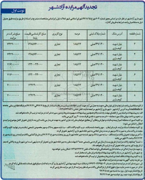 مزایده,مزایده فروش املاک کاربری تجاری تجدید