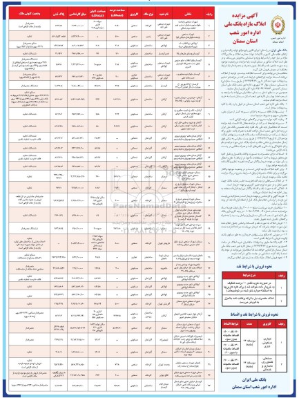 مزایده,مزایده فروش املاک و ماشین آلات