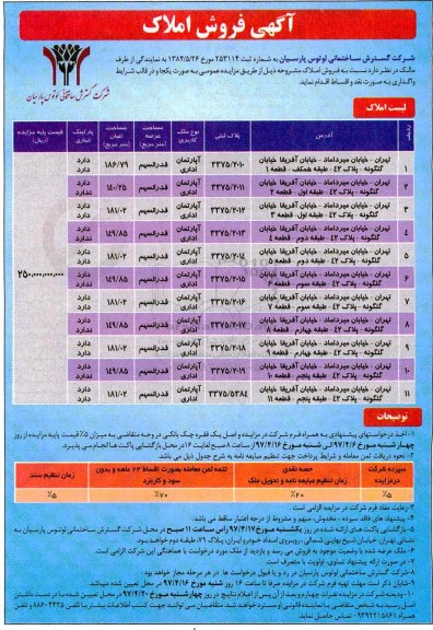 مزایده,مزایده فروش املاک بصورت نقد و اقساط شامل آپارتمان اداری 