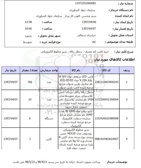 استعلام, استعلام  خرید لامپ کم مصرف، سطل زباله و ...