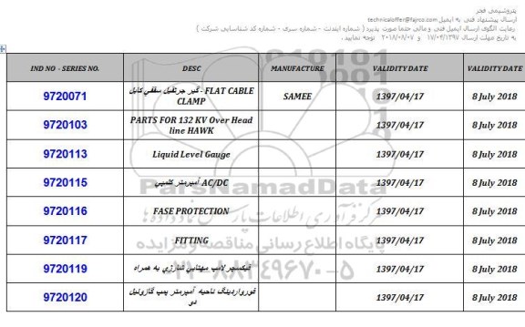 استعلام, استعلام FLAT CABLE- گیر جرثقیل سقفی کابل CLAMP...