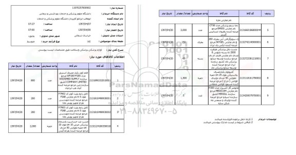 استعلام,استعلام لوازم پزشکی و سلامت 