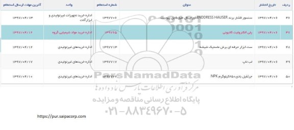 استعلام , استعلام  پلی الکترولیت کاتیونی 