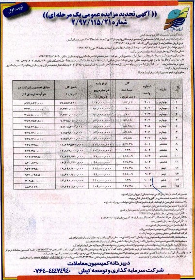 مزایده,مزایده پیش فروش 15 واحد مسکونی 